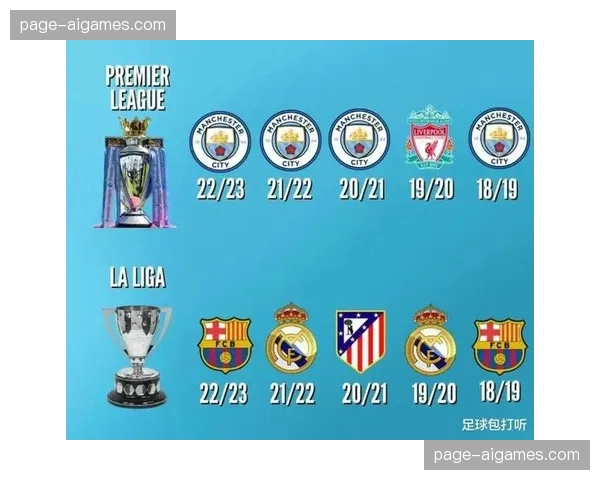 社论：欧战积分榜白热化，意甲与德甲谁能赢得第五个欧冠席位？